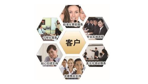 「维修中心」奔向F1 松下带来高科技视听盛宴 